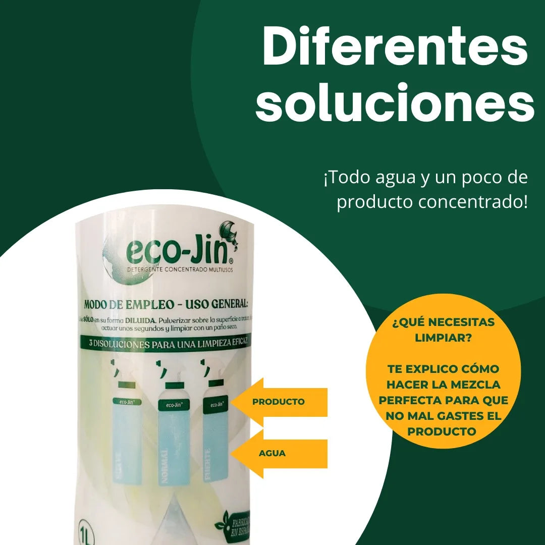 Eco-Jin kit limpieza spa