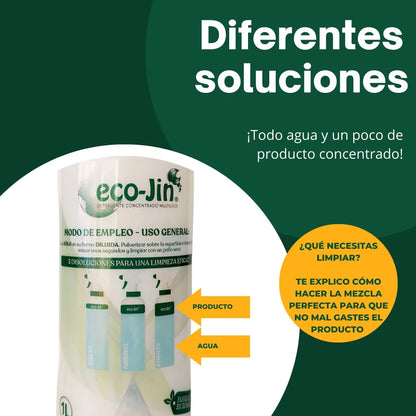 Eco-Jin kit limpieza spa